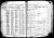 1925 Kansas state census, Collyer, Trego Co., Kansas, USA 1925 Kansas state census, Collyer, Trego Co., Kansas, USA