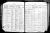 1925 Kansas state census, Vermillion, Marshall Co., Kansas, USA 1925 Kansas state census, Vermillion, Marshall Co., Kansas, USA