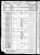 1875 Kansas state census, Vermillion, Marshall Co., Kansas, USA 1875 Kansas state census, Vermillion, Marshall Co., Kansas, USA