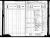 1905 Kansas state census, Grant, Osborne Co., Kansas, USA