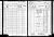 1905 Kansas state census, Sumner, Osborne Co., USA 1905 Kansas state census, Sumner, Osborne Co., USA