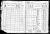 1905 Kansas state census, Topeka, Shawnee Co., Kansas, USA 1905 Kansas state census, Topeka, Shawnee Co., Kansas, USA