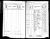 1905 Kansas state census, Vermillion, Marshall Co., Kansas, USA 1905 Kansas state census, Vermillion, Marshall Co., Kansas, USA