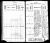 1915 Kansas state census, Minneha, Sedgwick Co., USA 1915 Kansas state census, Minneha, Sedgwick Co., USA