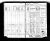 1895 Kansas state census, Collyer, Trego Co., Kansas, USA 1895 Kansas state census, Collyer, Trego Co., Kansas, USA