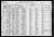 1920 U.S. census, Alton, Osborne Co., Kansas, USA