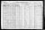 1920 U.S. census, Frankfort, Marshall Co., Kansas, USA 1920 U.S. census, Frankfort, Marshall Co., Kansas, USA