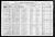1920 U.S. census, Frankfort, Marshall Co., Kansas, USA 1920 U.S. census, Frankfort, Marshall Co., Kansas, USA