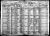 1920 U.S. census, Collyer Township, Trego Co., Kansas, USA 1920 U.S. census, Collyer Township, Trego Co., Kansas, USA