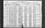 1920 U.S. census, Enfield, Tompkins Co., New York, USA 1920 U.S. census, Enfield, Tompkins Co., New York, USA