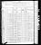 1880 U.S. census, Jackson, Linn Co., Iowa, USA 1880 U.S. census, Jackson, Linn Co., Iowa, USA