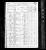 1870 U.S. census, Oconee, Shelby Co., Illinois, USA