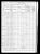 1870 U.S. census, Springfield, Sangamon Co., Illinois, USA 1870 U.S. census, Springfield, Sangamon Co., Illinois, USA