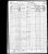 1870 U.S. census, Wheeling, Triadelphia Township, Ohio Co., West Virginia, USA 1870 U.S. census, Wheeling, Triadelphia Township, Ohio Co., West Virginia, USA