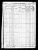 1870 U.S. census, Banister, Halifax Co., Virginia, USA 1870 U.S. census, Banister, Halifax Co., Virginia, USA