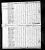 1800 U.S. census, German Township, Fayette Co., Pennsylvania, USA 1800 U.S. census, German Township, Fayette Co., Pennsylvania, USA