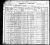 1900 U.S. census, Collyer Township, Trego Co., Kansas, USA 1900 U.S. census, Collyer Township, Trego Co., Kansas, USA