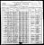 1900 U.S. census, Banister, Halifax Co., Virginia, USA 1900 U.S. census, Banister, Halifax Co., Virginia, USA