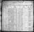 1900 U.S. census, Sumner, Osborne Co., Kansas, USA 1900 U.S. census, Sumner, Osborne Co., Kansas, USA