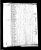 1810 U.S. census, German, Fayette Co., Pennsylvania, USA 1810 U.S. census, German, Fayette Co., Pennsylvania, USA