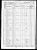 1860 U.S. census, District 16, Sangamon Co., Illinois, USA 1860 U.S. census, District 16, Sangamon Co., Illinois, USA