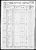 1860 U.S. census, Coldbrook, Warren Co., Illinois, USA