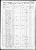 1860 U.S. census, Orange, Black Hawk Co., Iowa, USA 1860 U.S. census, Orange, Black Hawk Co., Iowa, USA
