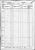1860 U.S. census, Chester, Orange Co., New York, USA