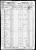1860 U.S. census, Grandview, Washington Co., Ohio, USA 1860 U.S. census, Grandview, Washington Co., Ohio, USA