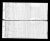 1820 U.S. census, Warwick, Orange Co., New York, USA 1820 U.S. census, Warwick, Orange Co., New York, USA