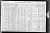 1910 U.S. census, Houston, Smith Co., Kansas, USA