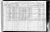 1910 U.S. census, Collyer, Trego Co., Kansas, USA 1910 U.S. census, Collyer, Trego Co., Kansas, USA