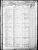 1850 U.S. census, Dover, Tuscarawas Co., Ohio, USA