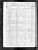 1850 U.S. census, Canaan, Litchfield Co., Connecticut, USA 1850 U.S. census, Canaan, Litchfield Co., Connecticut, USA