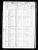 1850 U.S. census, Township 7 Range 11, Jersey Co., Illinois, USA 1850 U.S. census, Township 7 Range 11, Jersey Co., Illinois, USA
