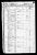 1850 U.S. census, Charleston, Penobscot Co., Maine, USA 1850 U.S. census, Charleston, Penobscot Co., Maine, USA