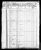 1850 U.S. census, Chester, Orange Co., New York, USA 1850 U.S. census, Chester, Orange Co., New York, USA
