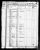 1850 U.S. census, Chester, Orange Co., New York, USA 1850 U.S. census, Chester, Orange Co., New York, USA