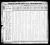 1830 U.S. census, Monroe, Orange Co., New York, USA 1830 U.S. census, Monroe, Orange Co., New York, USA
