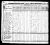 1830 U.S. census, Zane, Logan Co., Ohio, USA 1830 U.S. census, Zane, Logan Co., Ohio, USA