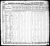 1830 U.S. census, Halifax Co., Virginia, USA 1830 U.S. census, Halifax Co., Virginia, USA