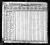 1830 U.S. census, Greenwich, Gloucester Co., New Jersey, USA 1830 U.S. census, Greenwich, Gloucester Co., New Jersey, USA