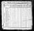 1830 U.S. census, West Windsor, Middlesex Co., New Jersey, USA 1830 U.S. census, West Windsor, Middlesex Co., New Jersey, USA
